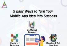 5 Easy Ways to Turn Your Mobile App Idea into Success 5-Easy-Ways-to-Turn-Your-Mobile-App-Idea-into-Success-banner