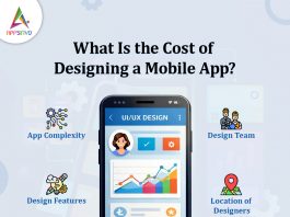 What-Is-the-Cost-of-Designing-a-Mobile-App-banner
