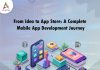 From Idea to App Store: A Complete Mobile App Development Journey | Appsinvo Blog