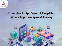 From Idea to App Store: A Complete Mobile App Development Journey From Idea to App Store: A Complete Mobile App Development Journey | Appsinvo Blog