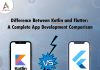 Difference-Between-Kotlin-and-Flutter-A-Complete-App-Development-Comparison-banner