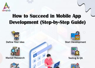 How to Succeed in Mobile App Development (Step-by-Step-Guide) How to Succeed in Mobile App Development (Step-by-Step-Guide)