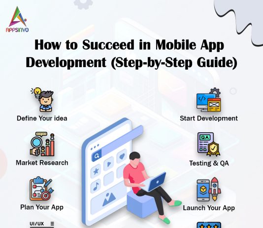 How to Succeed in Mobile App Development (Step-by-Step-Guide)