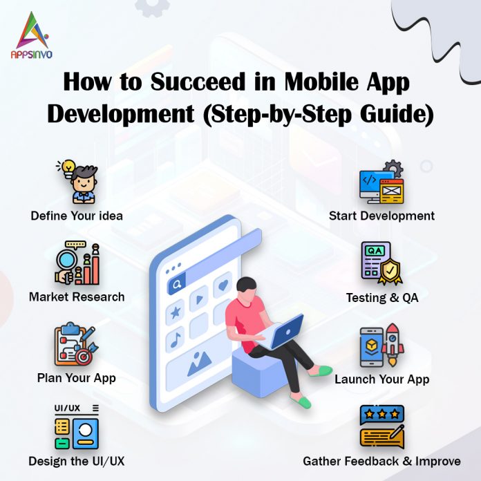 How-to-Succeed-in-Mobile-App-Development-(Step-by-Step-Guide)-banner How to Succeed in Mobile App Development (Step-by-Step-Guide)