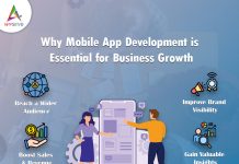 Why Mobile App Development Is Essential for Business Growth