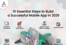 10 Essential Steps to Build a Successful Mobile App in 2026 10-Essential-Steps-to-Build-a-Successful-Mobile-App-in-2026-banner