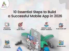 10-Essential-Steps-to-Build-a-Successful-Mobile-App-in-2026-banner