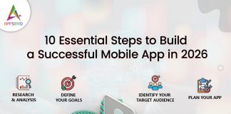 10 Essential Steps to Build a Successful Mobile App in 2026 10-Essential-Steps-to-Build-a-Successful-Mobile-App-in-2026-banner