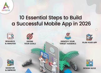 10 Essential Steps to Build a Successful Mobile App in 2026 10-Essential-Steps-to-Build-a-Successful-Mobile-App-in-2026-banner