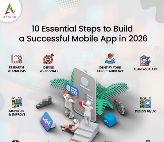 10-Essential-Steps-to-Build-a-Successful-Mobile-App-in-2026-banner