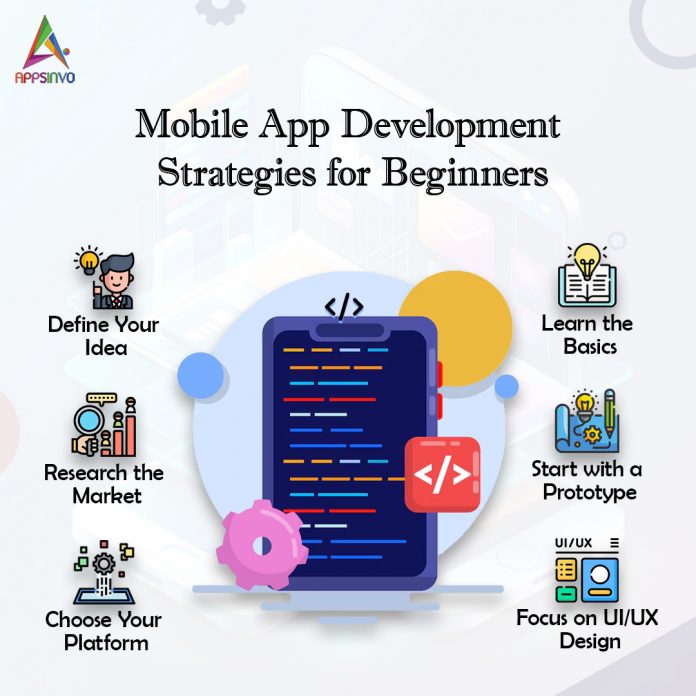 Mobile-App-Development-Strategies-for-Beginners-banner Mobile-App-Development-Strategies-for-Beginners-banner