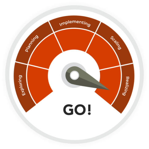 Our team of Al application development process in Lebanon Our team of Al application development process in Lebanon