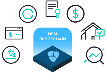Best Blockchain Development & Consulting Services in Gravesend Best Blockchain Development & Consulting Services in Gravesend